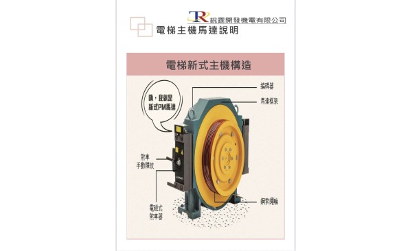 永磁式PM馬達主機